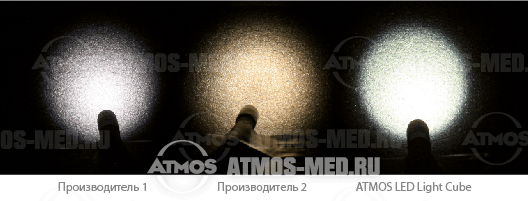 ATMOS LED Light Cube ATMOS MedizinTechnik